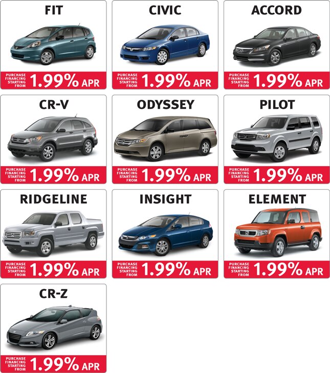 Certified used honda warranty transferable