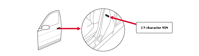 Honda Fahrzeug Angebote