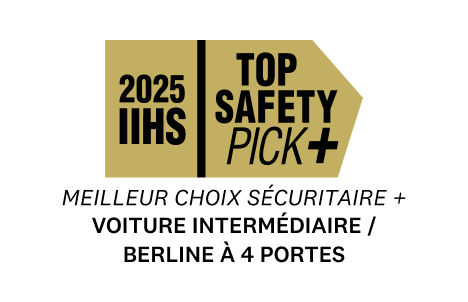 IIHS