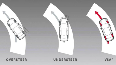 Rendu schématique 2D. Vue en plongée de 3 CR-V qui tournent.  