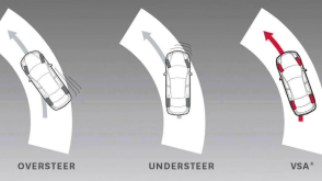 Rendu schématique 2D. Vue en plongée de trois modèles HR-V dans un virage.  
