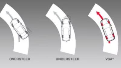 Rendu schématique 2D. Vue en plongée de 3 Odyssey qui tournent.