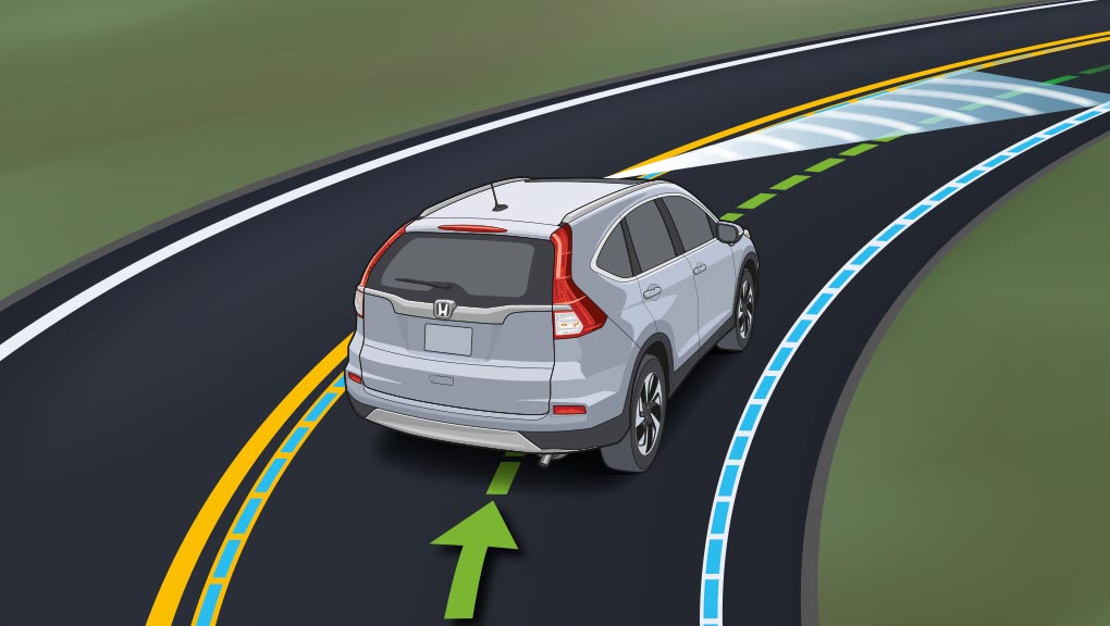 Technology 2016 CRV Honda Canada