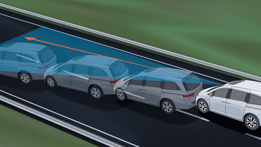 Safety The 2017 Odyssey Honda Canada