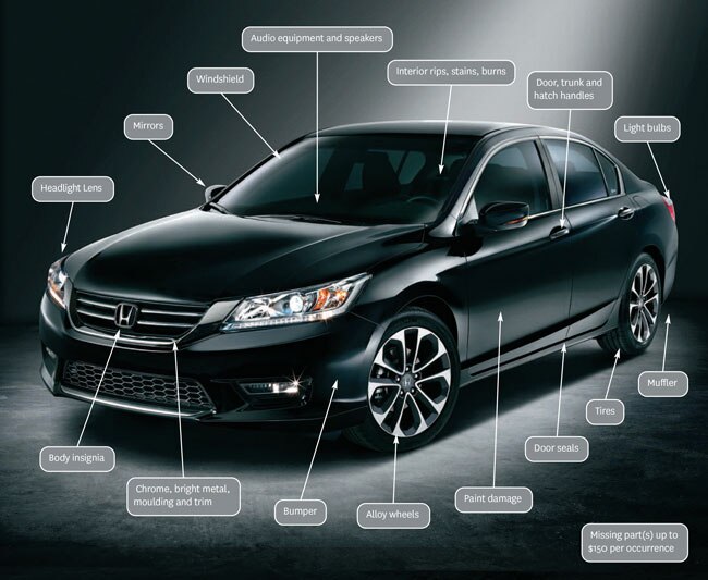 Honda Car Lease >> Warranties Lease Guard Honda Car Lease >> Warranties Lease Guard