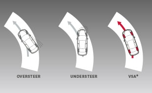 2006 Honda Odyssey Vsa Warning Light Stays On