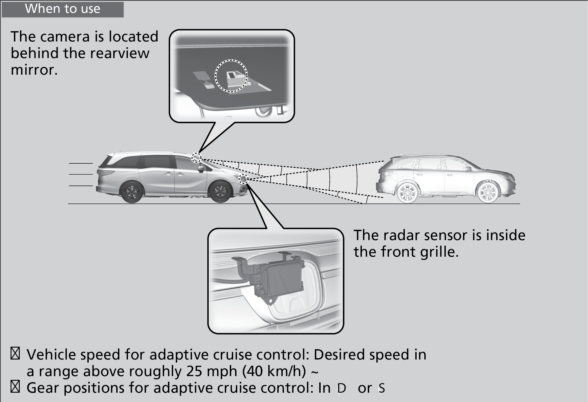 What is Adaptive Cruise Control?